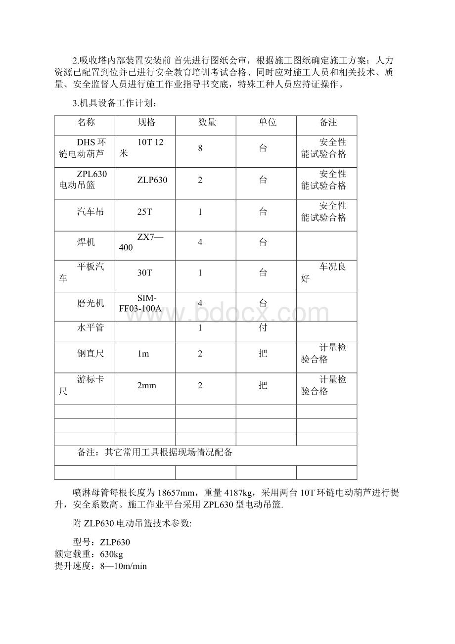 施工方案吸收塔喷淋管支撑梁施工方案Word下载.docx_第2页