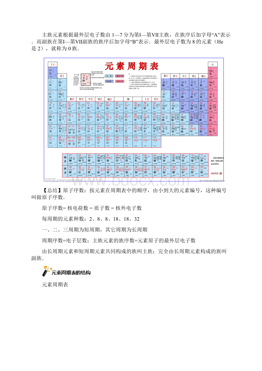 届高考化学二轮复习元素周期表学案.docx_第3页