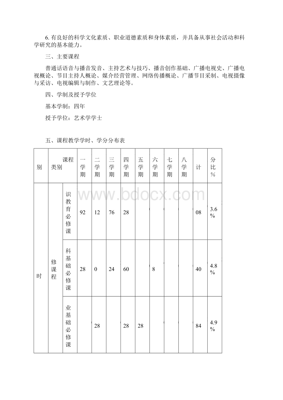 播音与主持艺术专业本科人才培养方案.docx_第2页