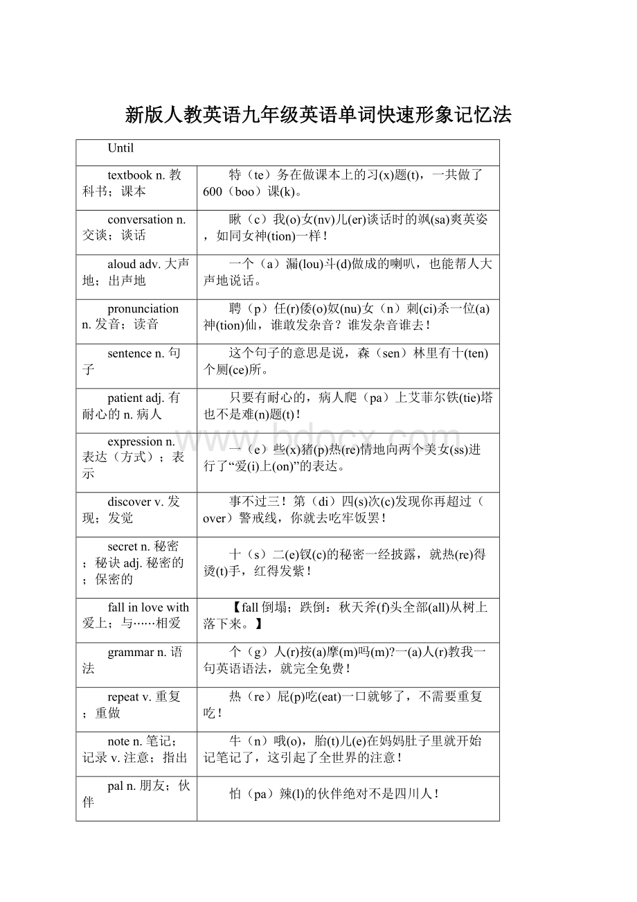 新版人教英语九年级英语单词快速形象记忆法Word文档下载推荐.docx