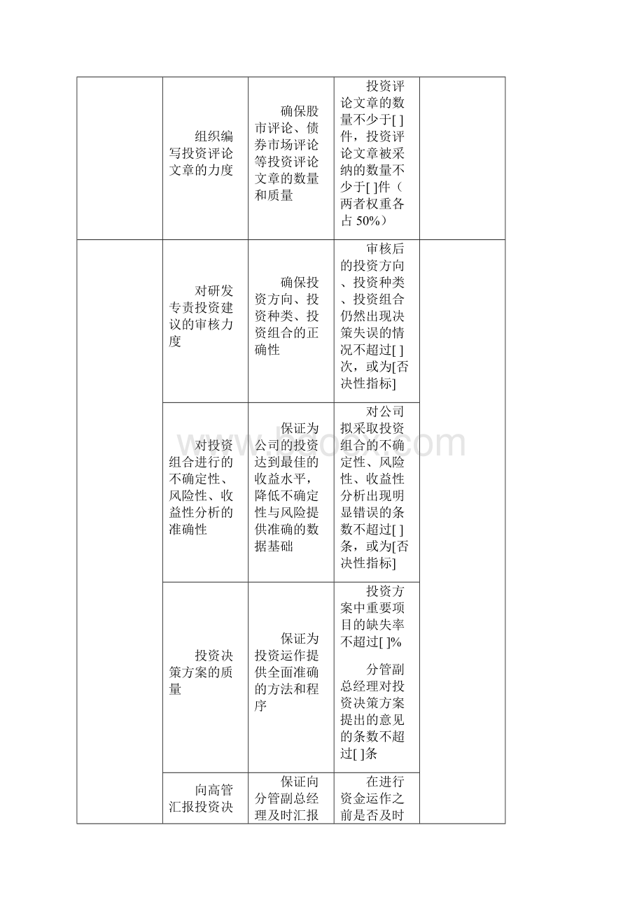 理财部任务绩效指标Word文件下载.docx_第3页