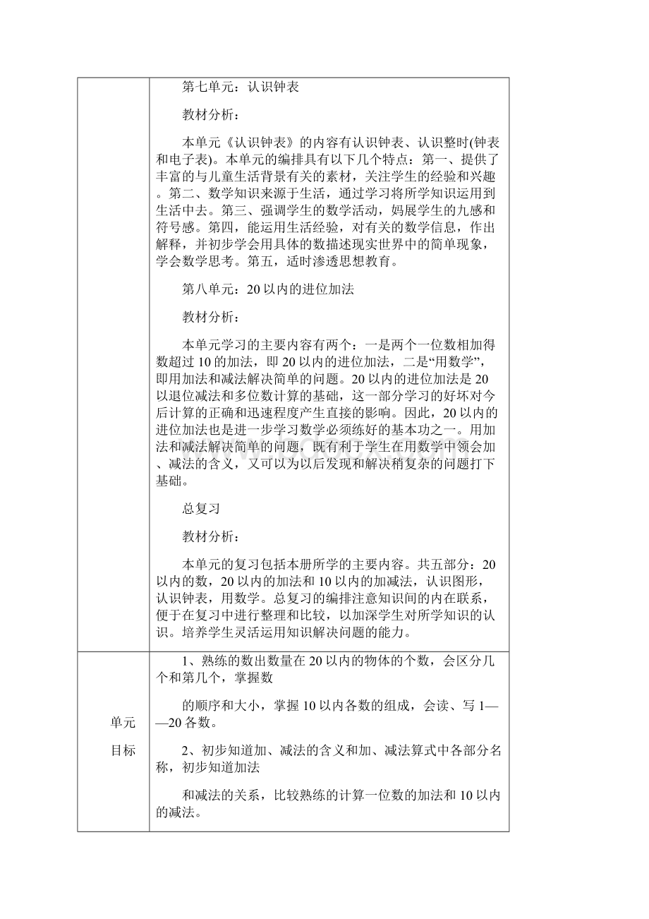 一年级数学一单元.docx_第3页