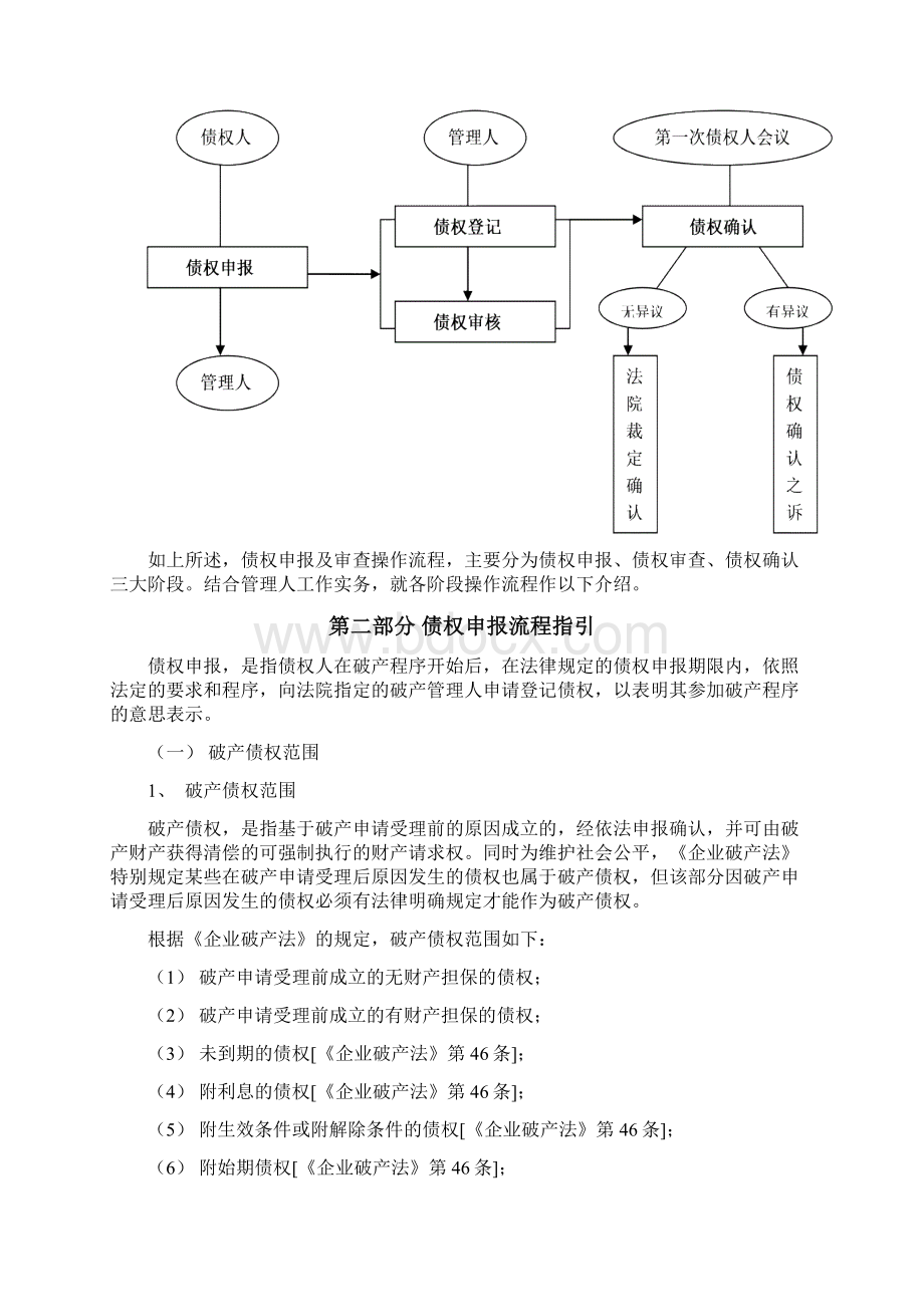 破产债权申报及审核流程指引文档格式.docx_第2页