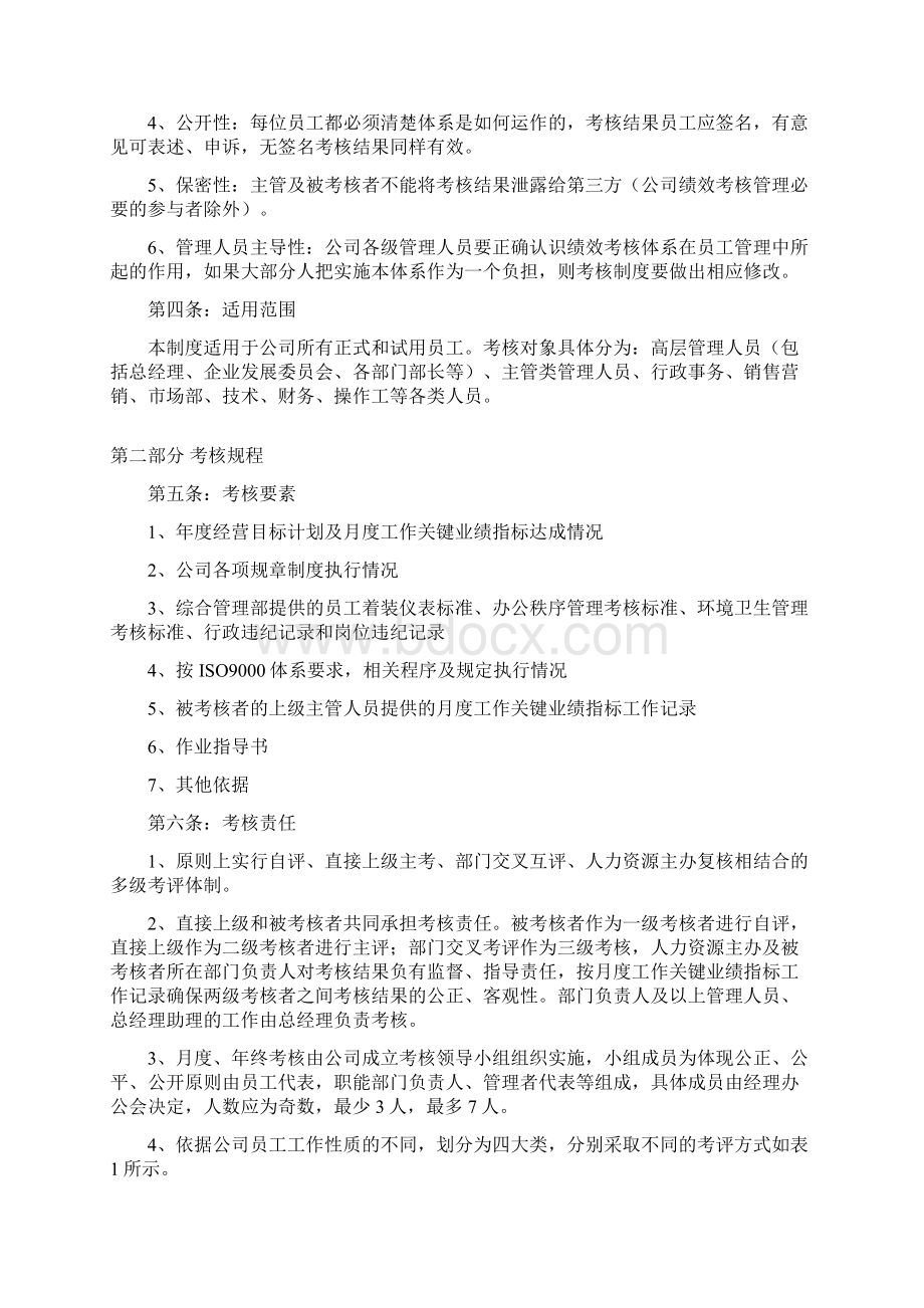 绩效考核绩效考核管理制度Word格式.docx_第2页