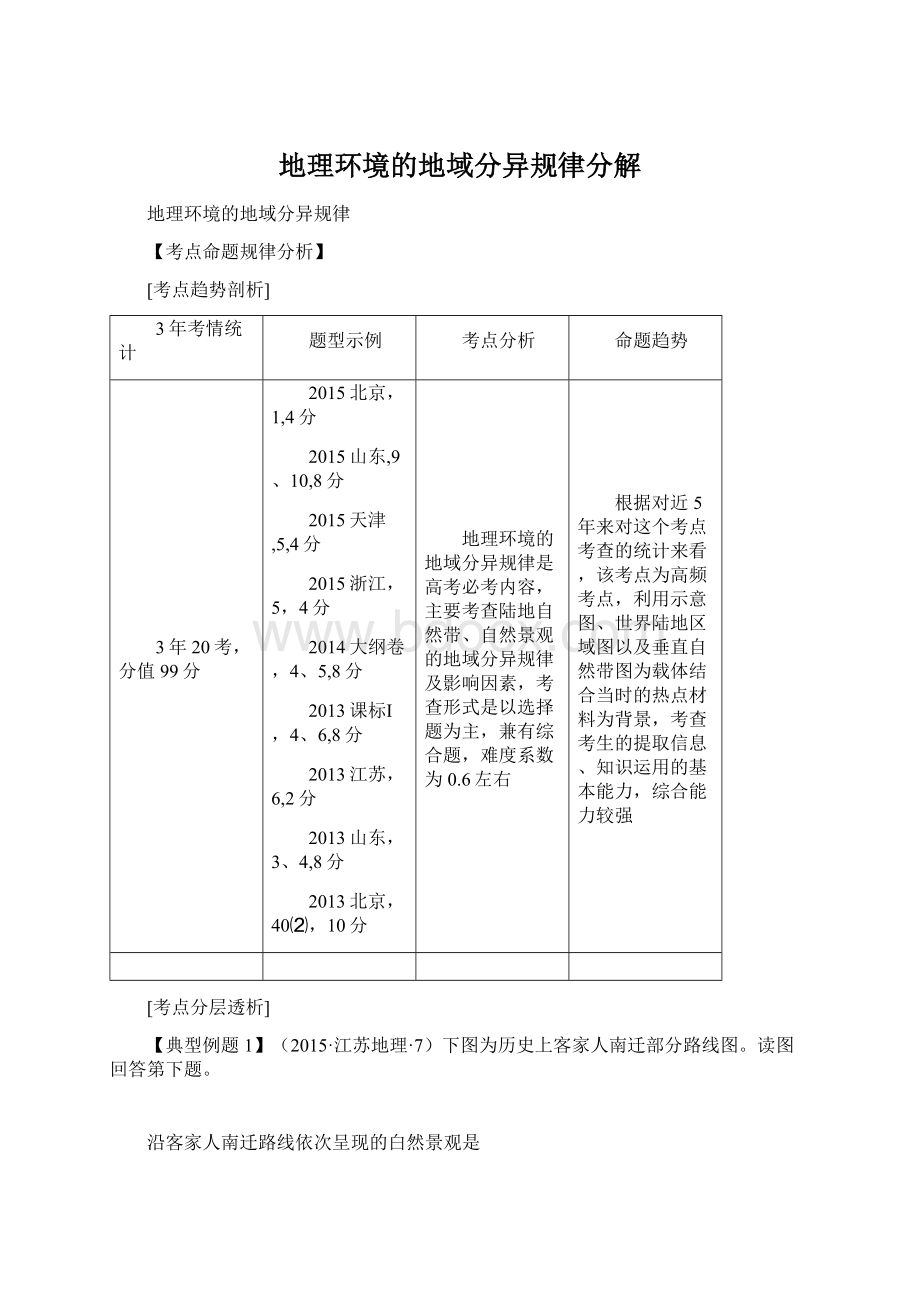 地理环境的地域分异规律分解.docx_第1页