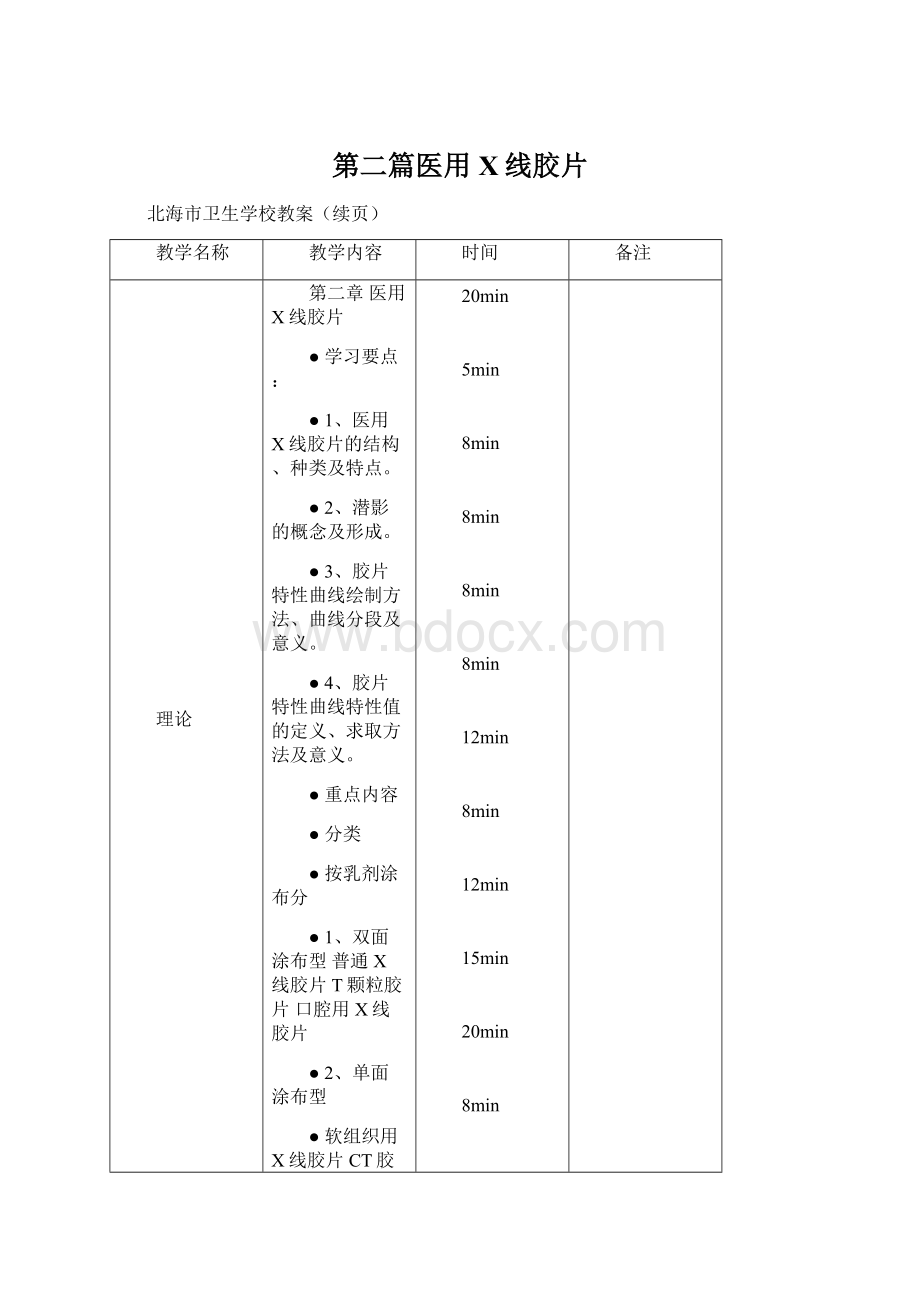 第二篇医用X线胶片文档格式.docx_第1页