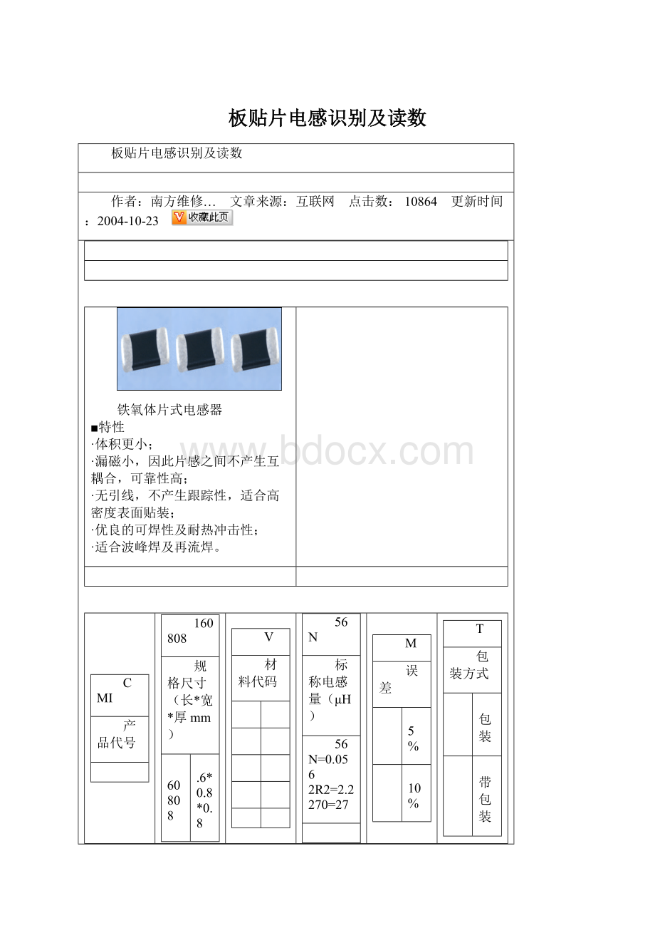 板贴片电感识别及读数.docx_第1页