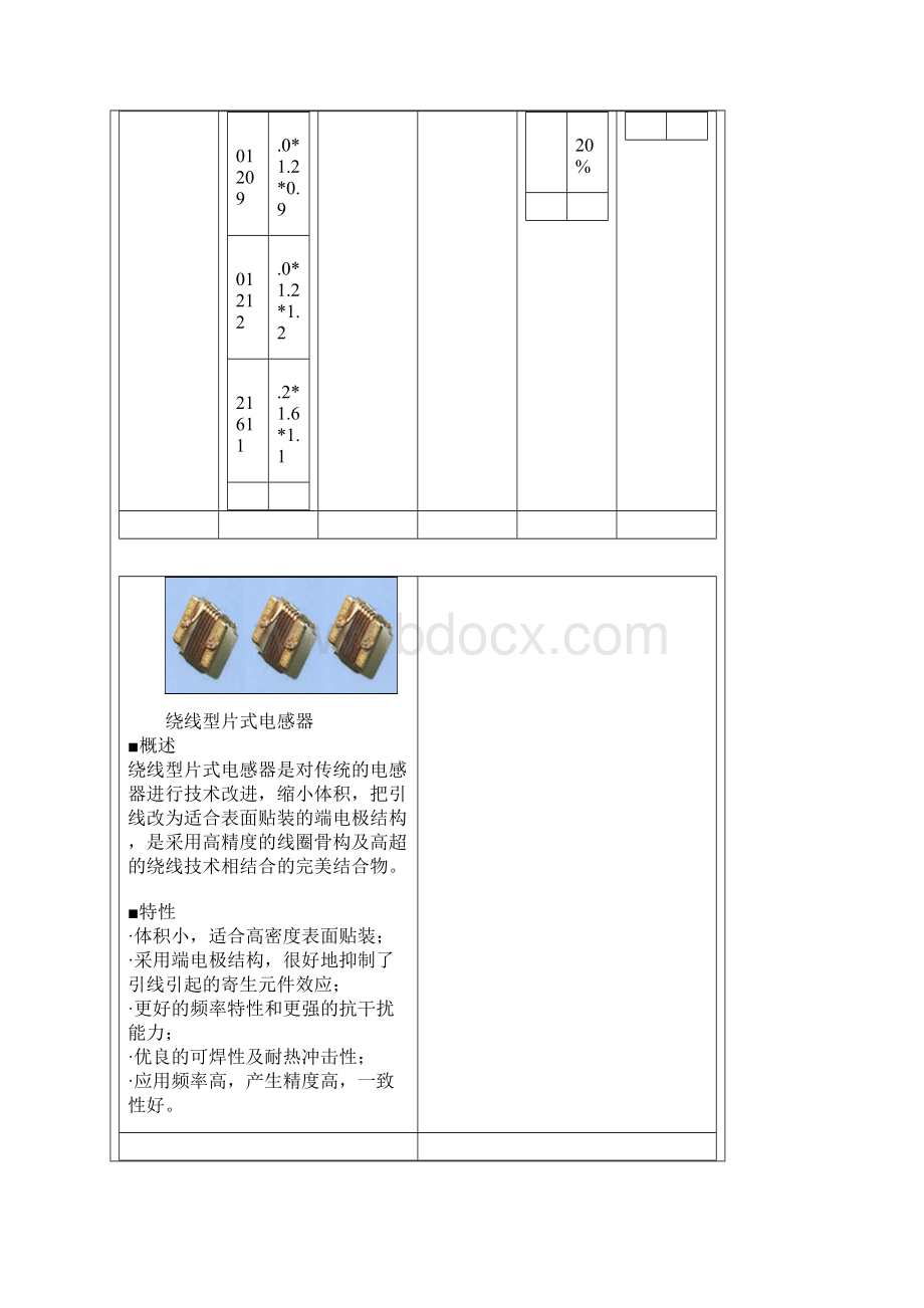 板贴片电感识别及读数.docx_第2页