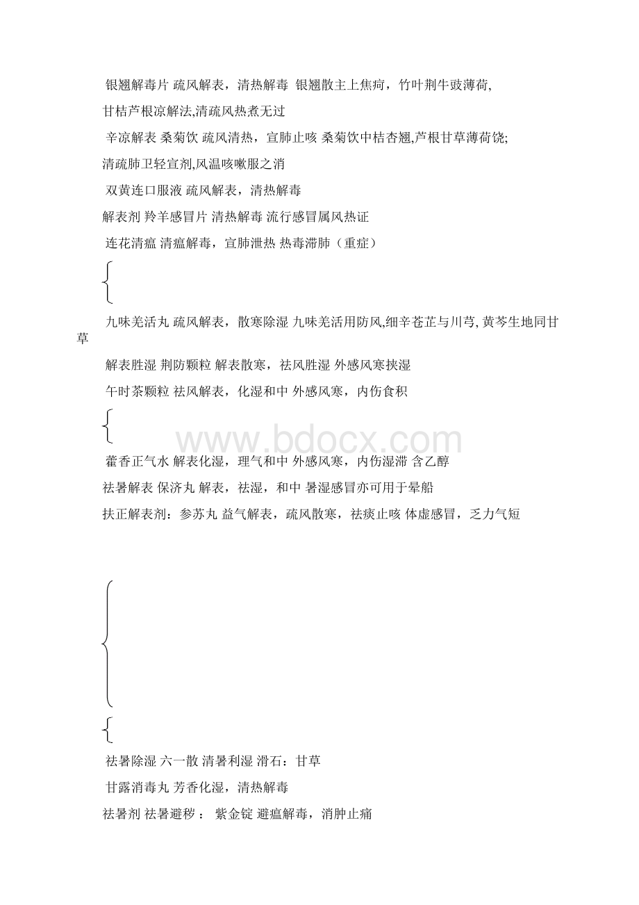 度执业药师中药中成药的总结.docx_第2页