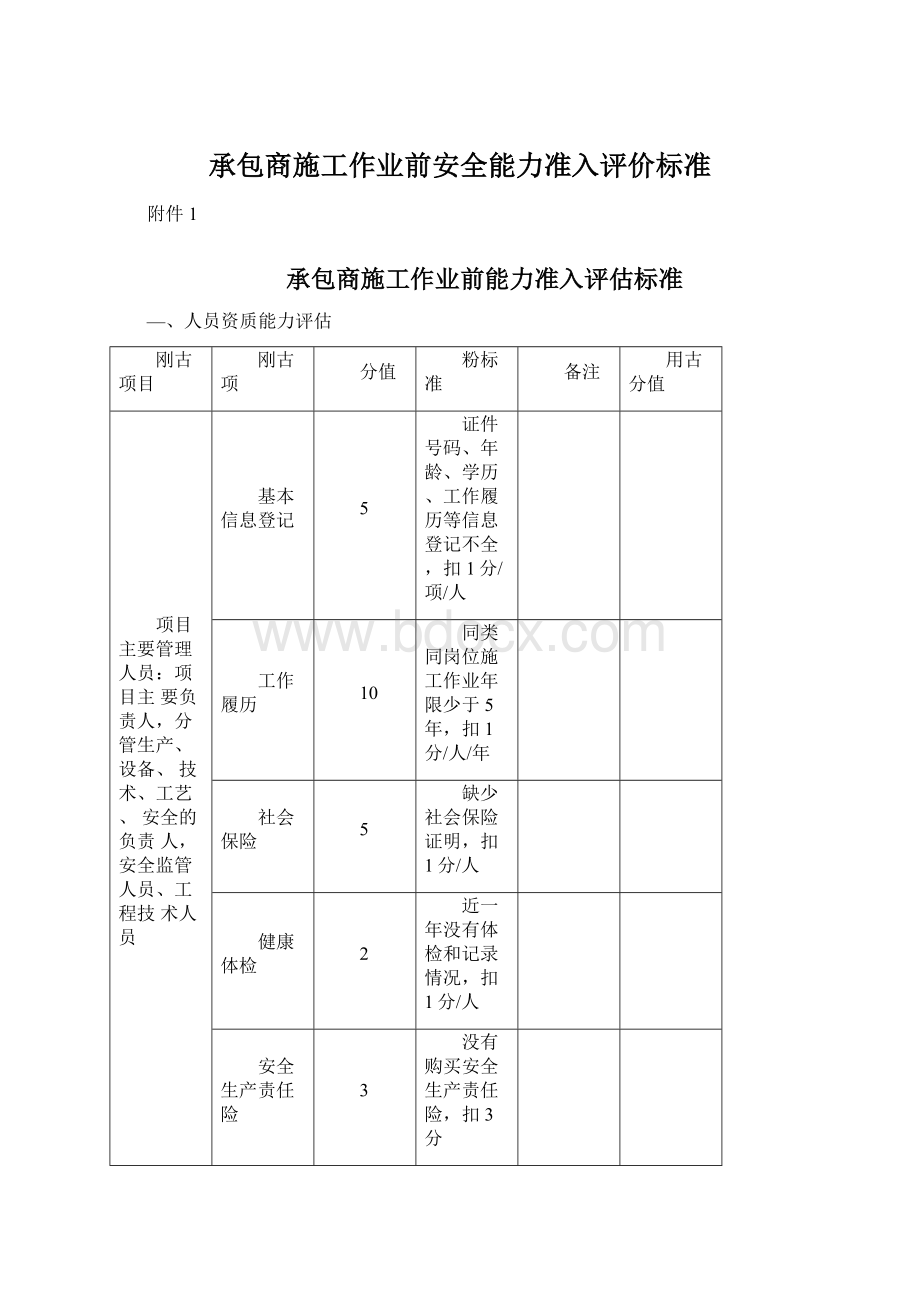 承包商施工作业前安全能力准入评价标准.docx_第1页