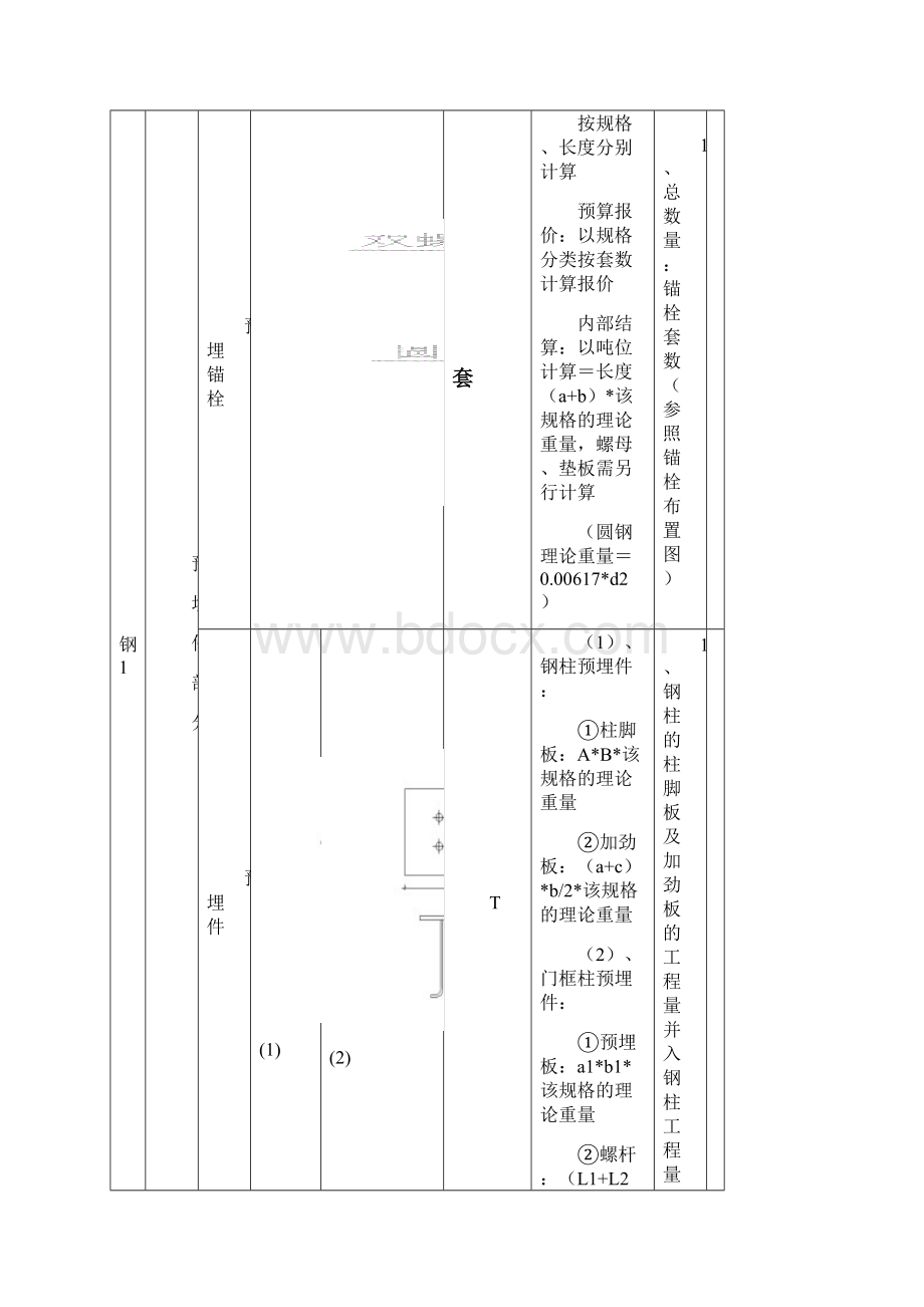 钢结构计算方法.docx_第2页