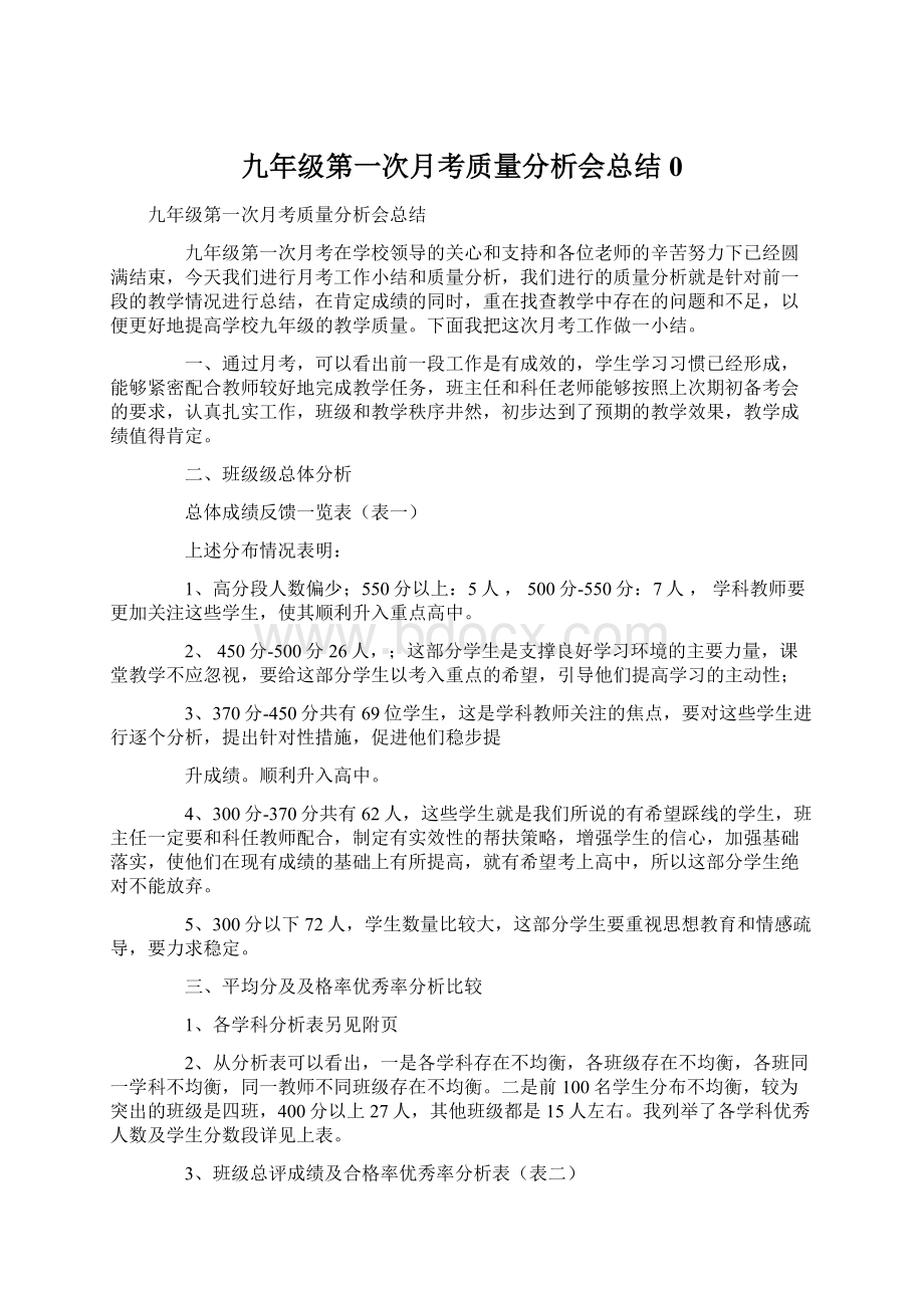 九年级第一次月考质量分析会总结0.docx_第1页