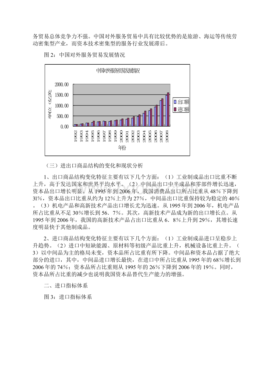 中国对外贸易商品结构和进口倾向分析Word格式.docx_第2页