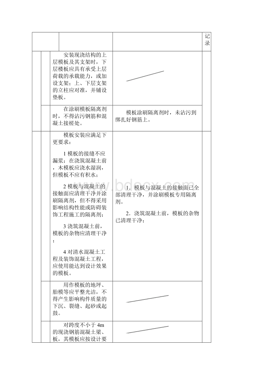 工序报验单范本.docx_第3页