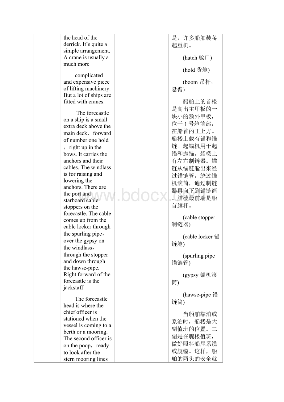 第章船舶结构和驾驶台设备.docx_第3页