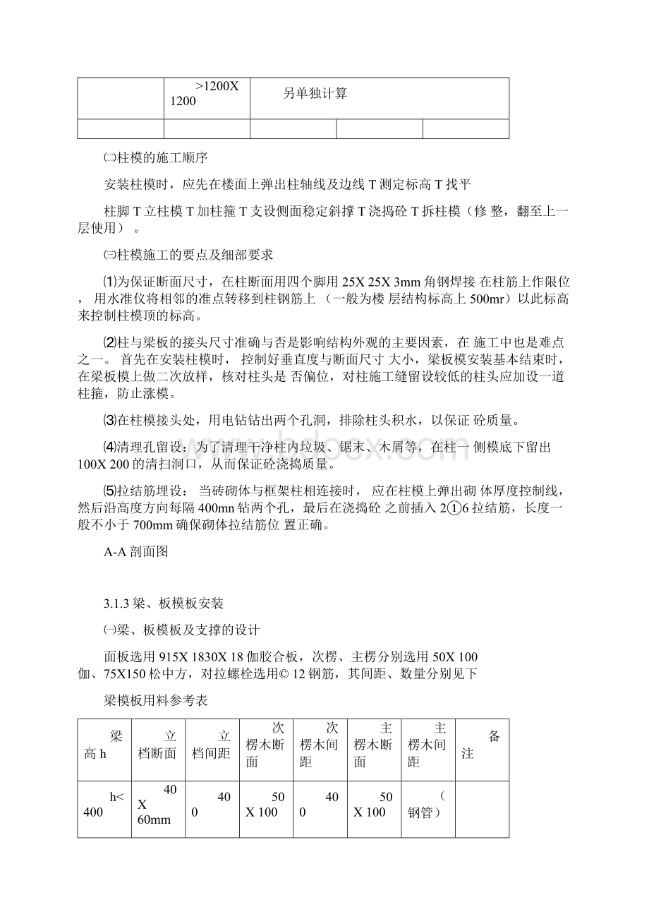 模板工程施工组织设计.docx_第2页