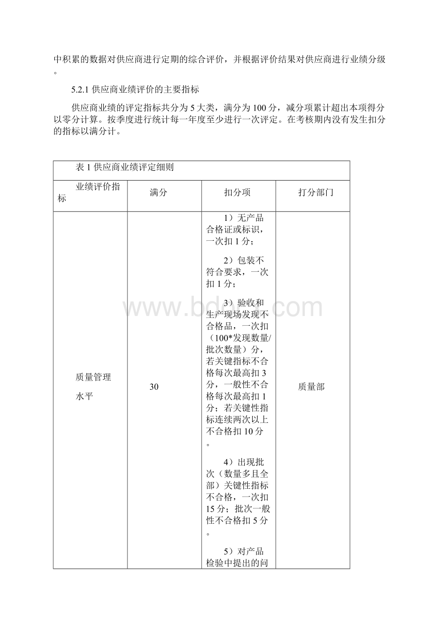 供应商质量管理细则Word下载.docx_第3页