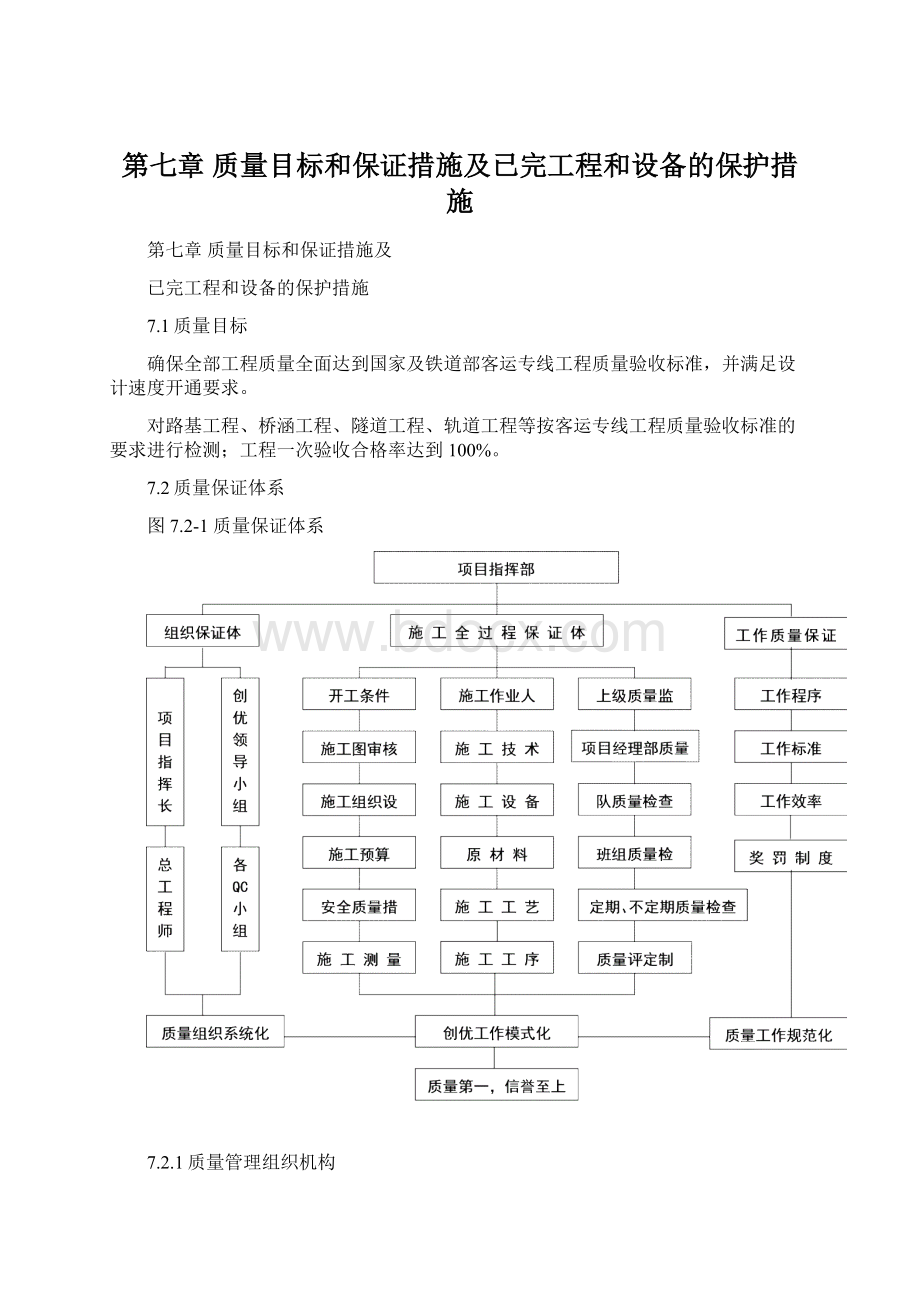 第七章质量目标和保证措施及已完工程和设备的保护措施Word文件下载.docx_第1页