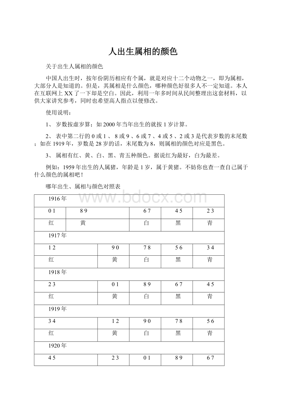 人出生属相的颜色Word格式.docx