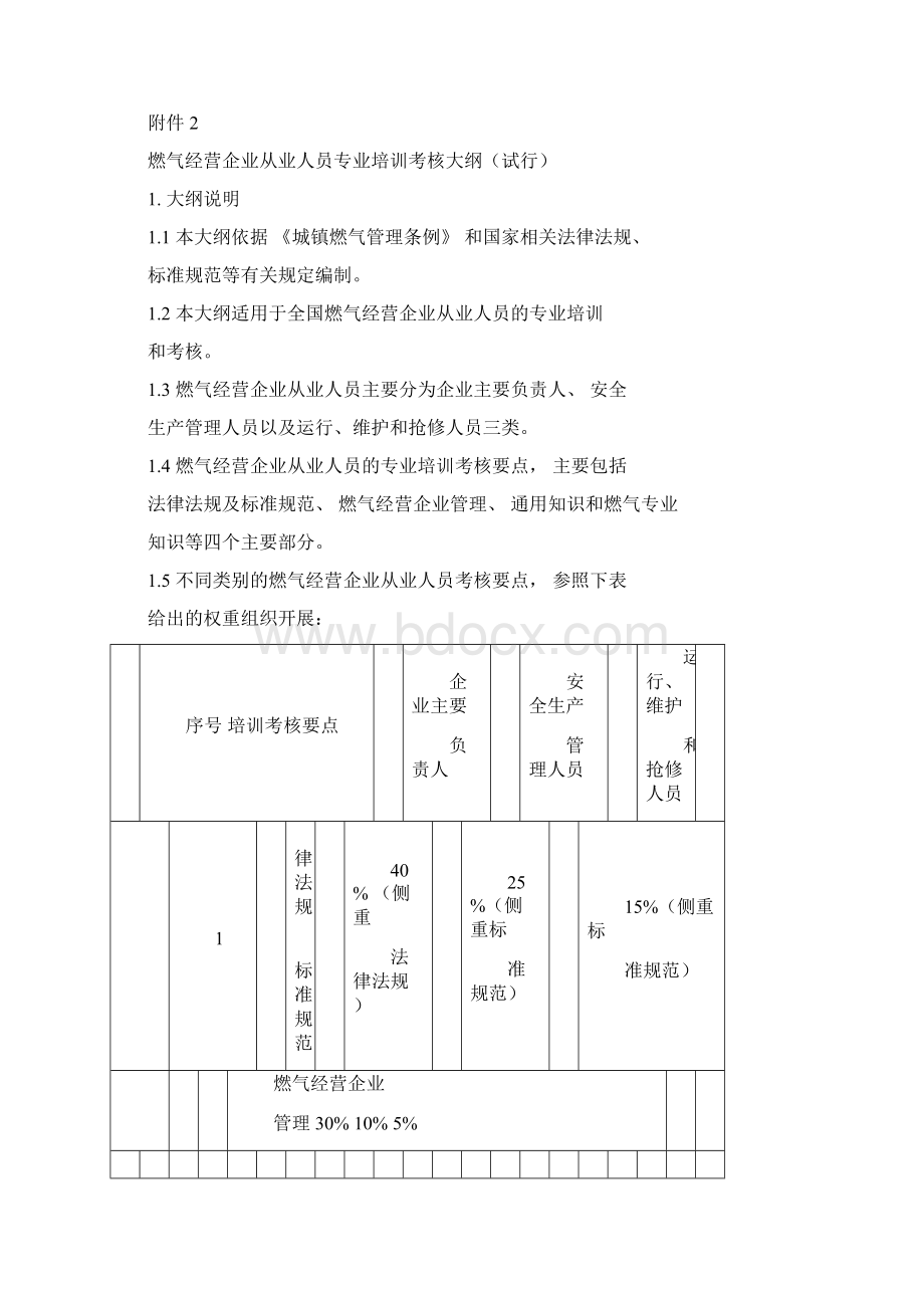 燃气经营企业从业人员专业培训考核大纲试行精品课件Word文件下载.docx_第2页