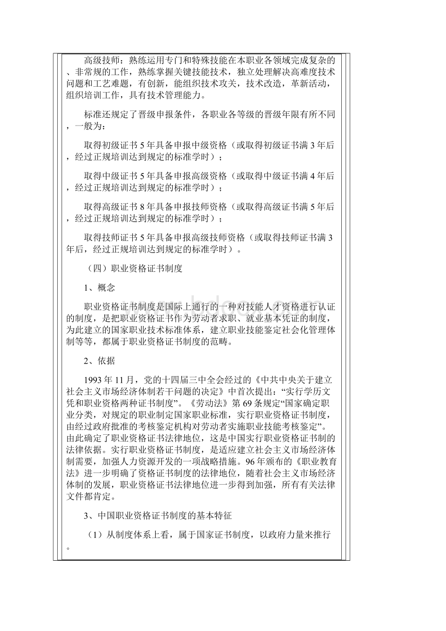 职业技能鉴定和职业资格证书制度Word文档下载推荐.docx_第3页