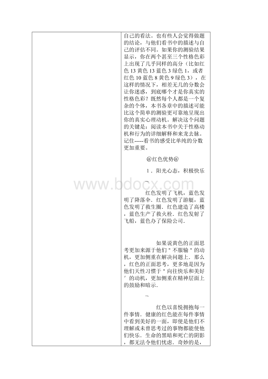 乐嘉性格色彩测试Word文件下载.docx_第3页