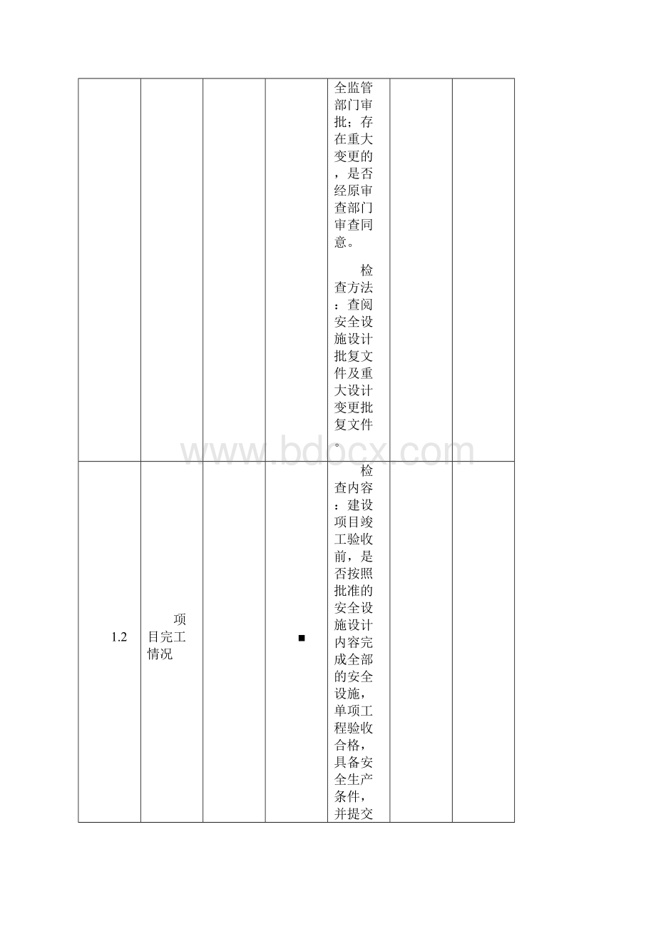 金属非金属地下矿山建设项目安全设施竣工验收表.docx_第2页