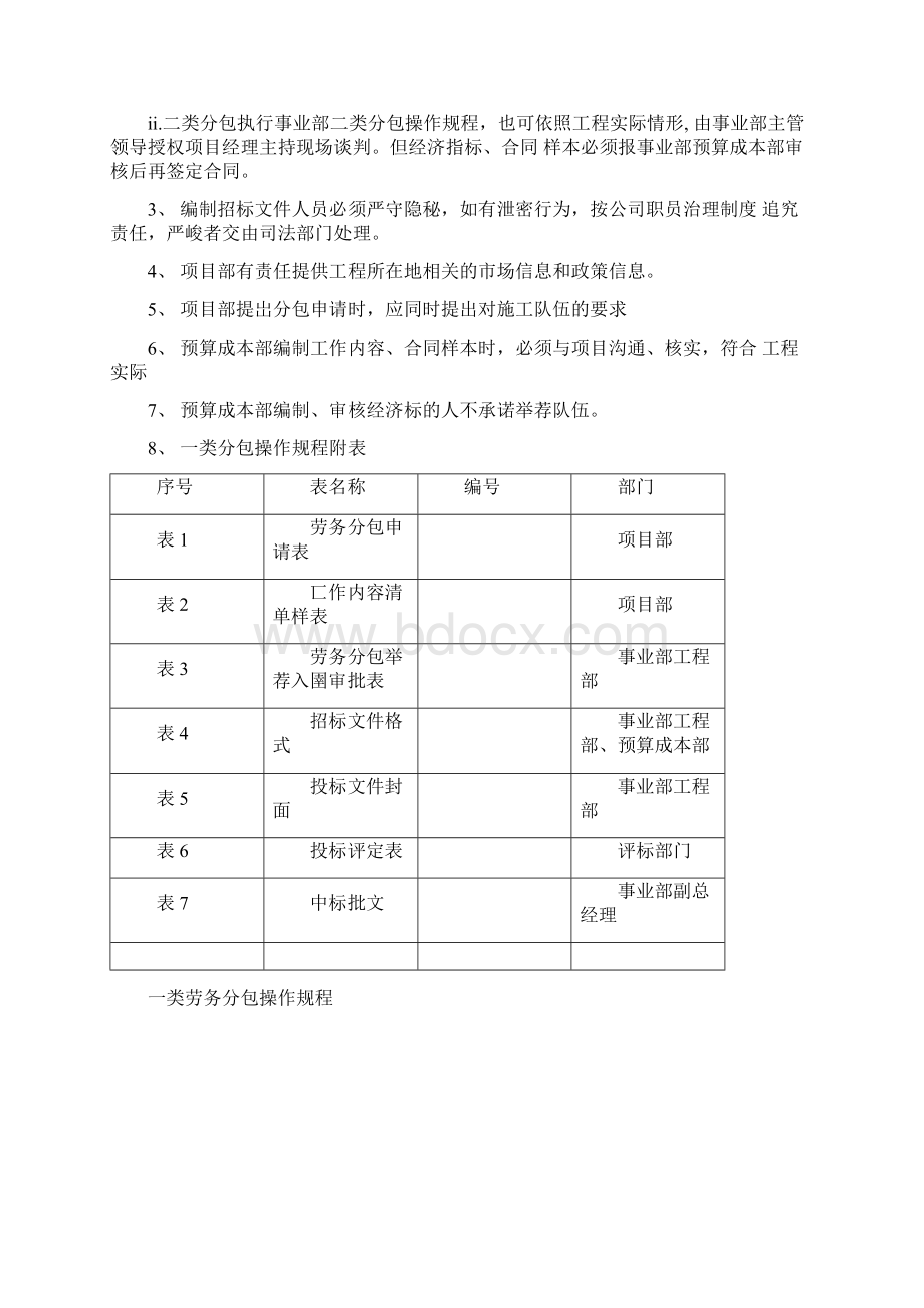 分包工程操作规程Word文档下载推荐.docx_第2页