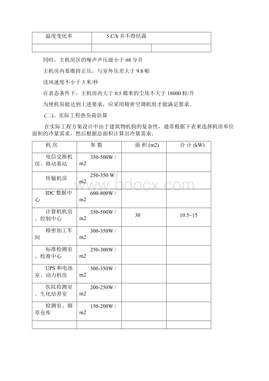 艾默生精密空调产品方案.docx_第2页