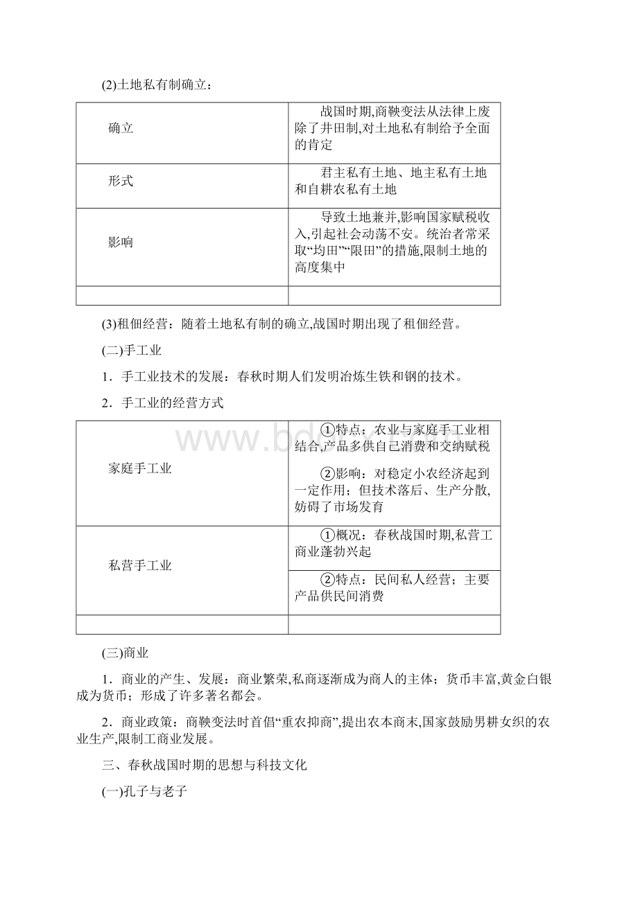 版高考历史一轮复习第一单元早期的中华文明与春秋战国时期的社会变革第2讲春秋战国时期变革学案含解Word文档下载推荐.docx_第2页