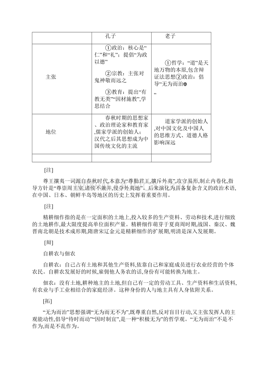 版高考历史一轮复习第一单元早期的中华文明与春秋战国时期的社会变革第2讲春秋战国时期变革学案含解Word文档下载推荐.docx_第3页