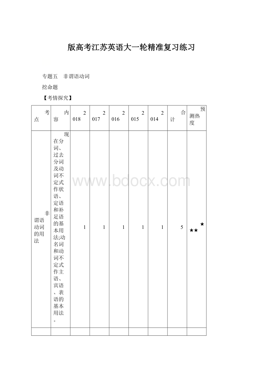 版高考江苏英语大一轮精准复习练习.docx