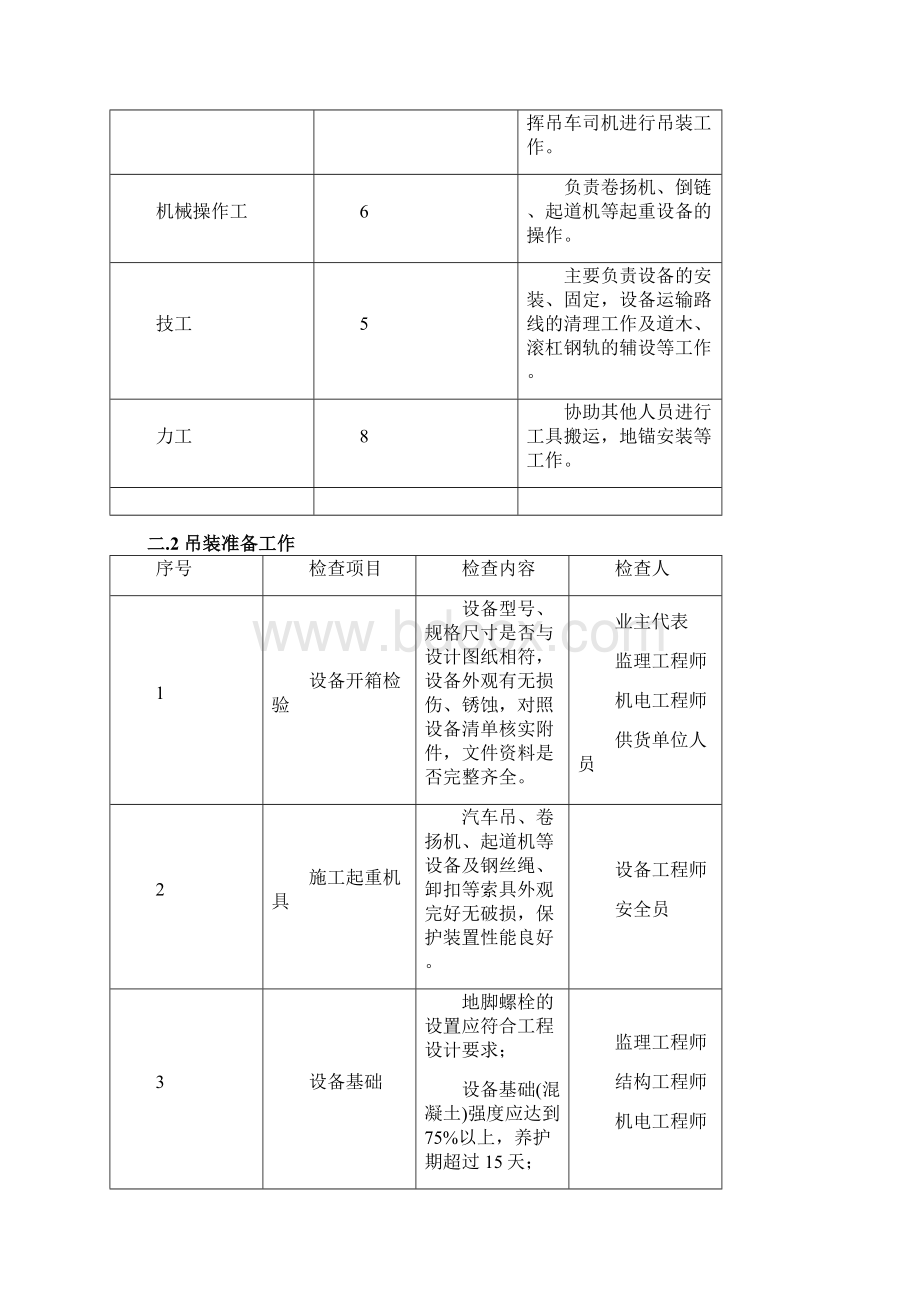 设备垂直运输方案Word下载.docx_第2页