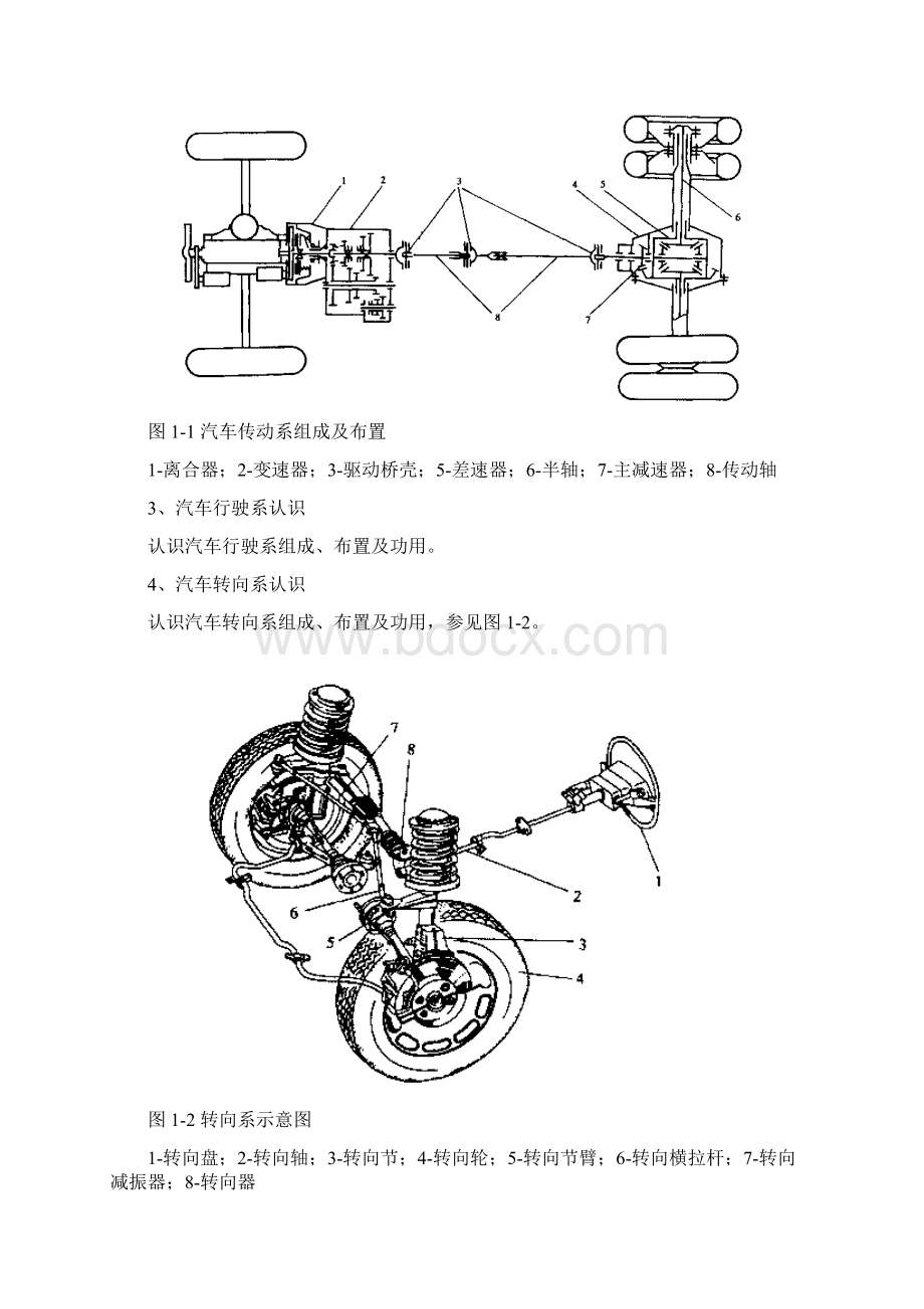 底盘实训教案.docx_第2页