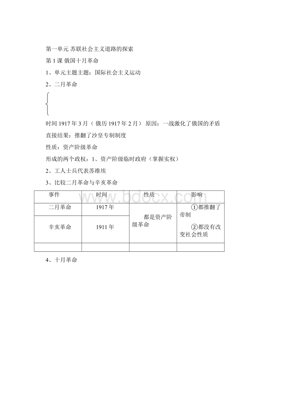 人教版九年级历史下册《课程标准与知识归纳》.docx_第2页