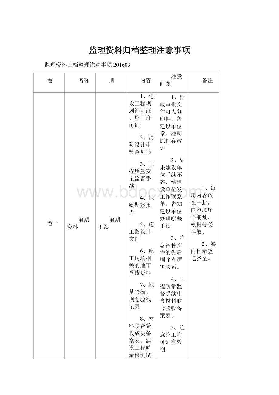 监理资料归档整理注意事项Word文件下载.docx_第1页