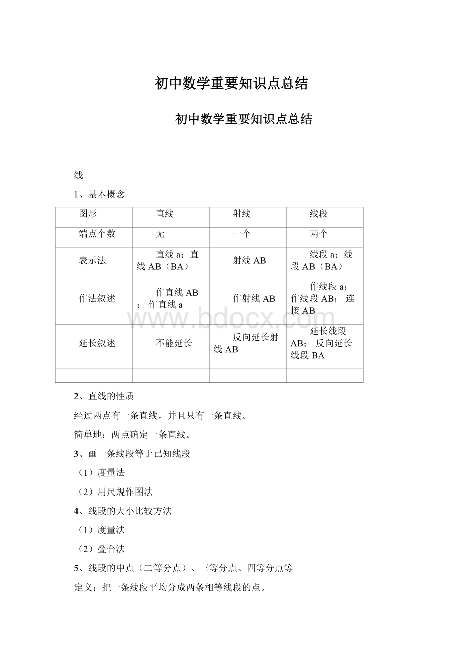 初中数学重要知识点总结Word文档格式.docx_第1页