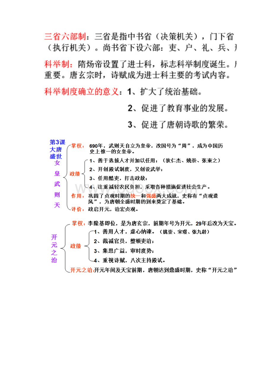 七年级历史下知识归纳预习提纲A4纸打印版114课.docx_第3页