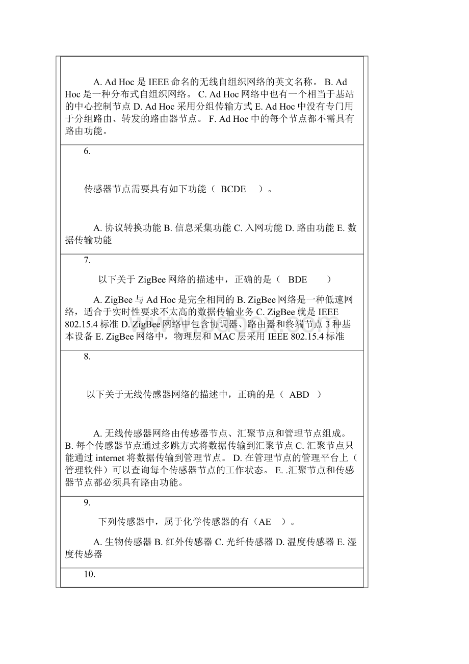 信息技术类物联网设备安装与调试项目多项选择题Word文件下载.docx_第2页