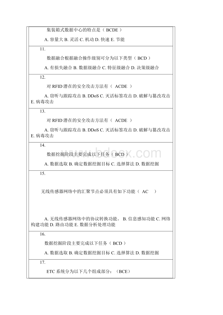 信息技术类物联网设备安装与调试项目多项选择题Word文件下载.docx_第3页