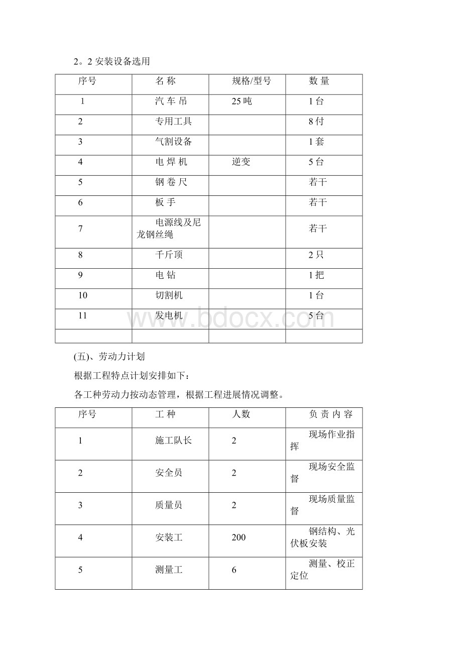 光伏板支架安装施工方案Word格式文档下载.docx_第3页