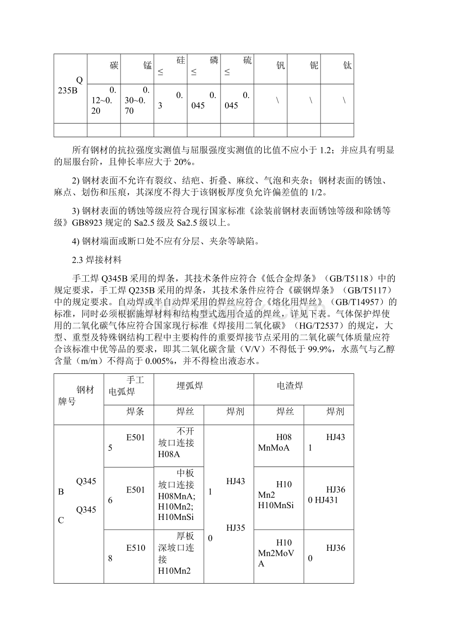 技术质量交底记录钢结构制作Word文档格式.docx_第2页