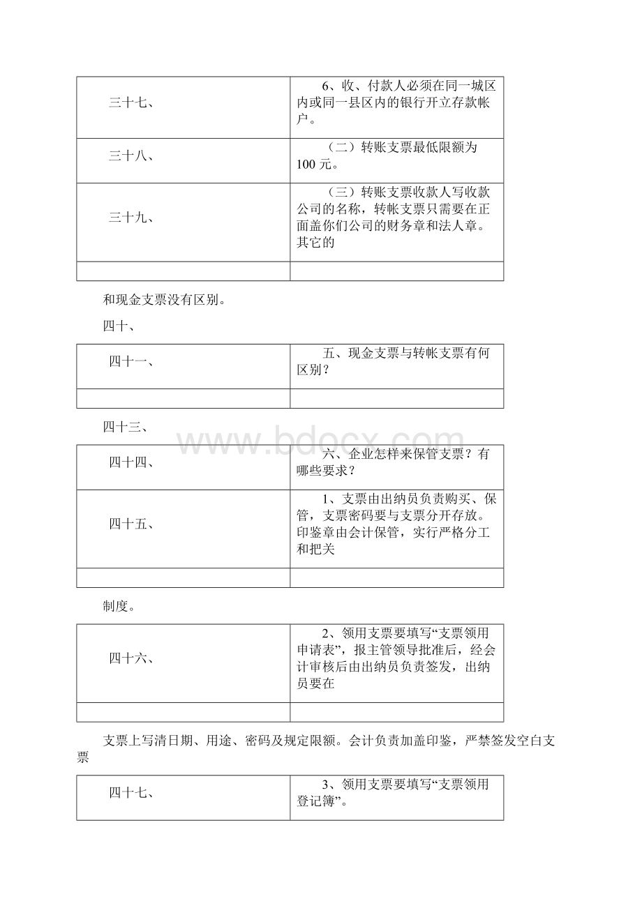 出纳面试问题Word文档格式.docx_第3页