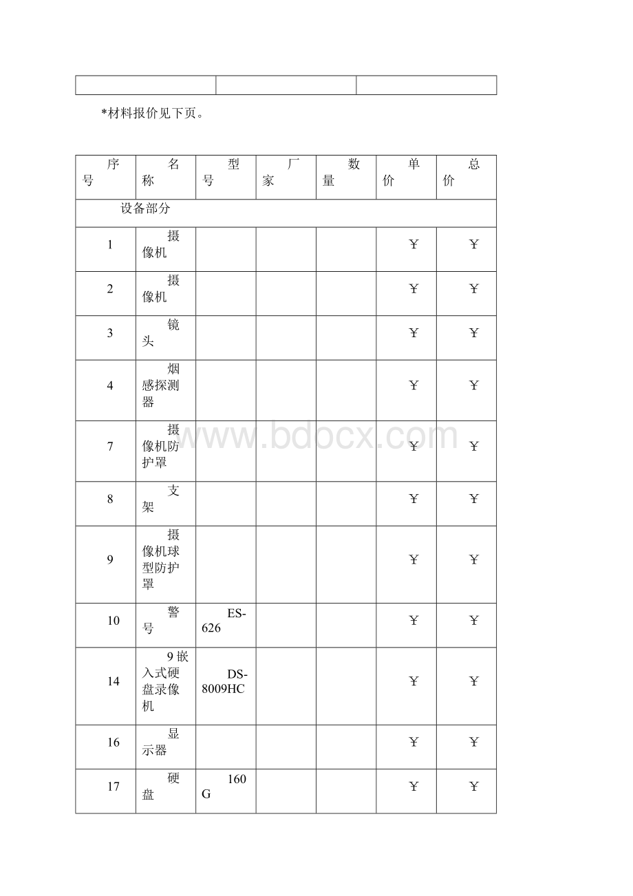 监控投标书模板.docx_第3页