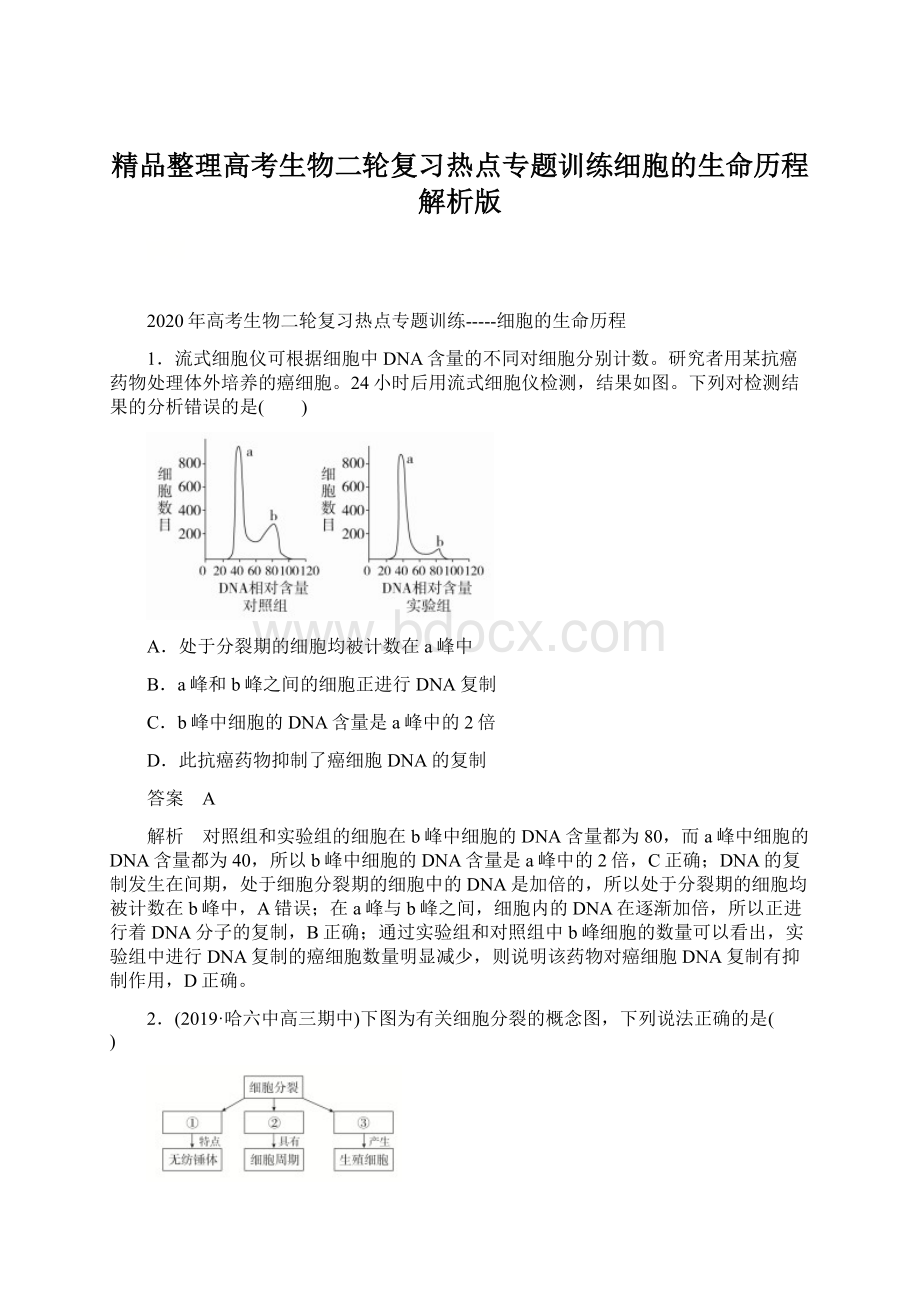 精品整理高考生物二轮复习热点专题训练细胞的生命历程解析版Word格式.docx_第1页