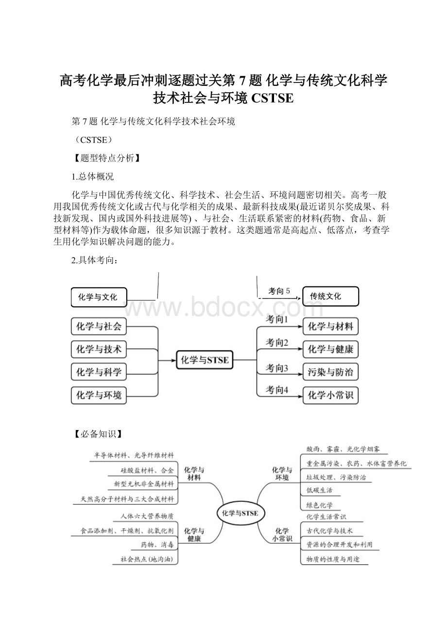 高考化学最后冲刺逐题过关第7题 化学与传统文化科学技术社会与环境CSTSEWord格式.docx