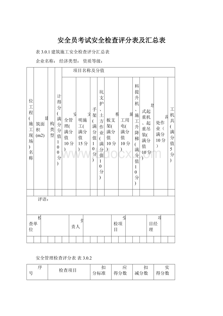 安全员考试安全检查评分表及汇总表.docx_第1页