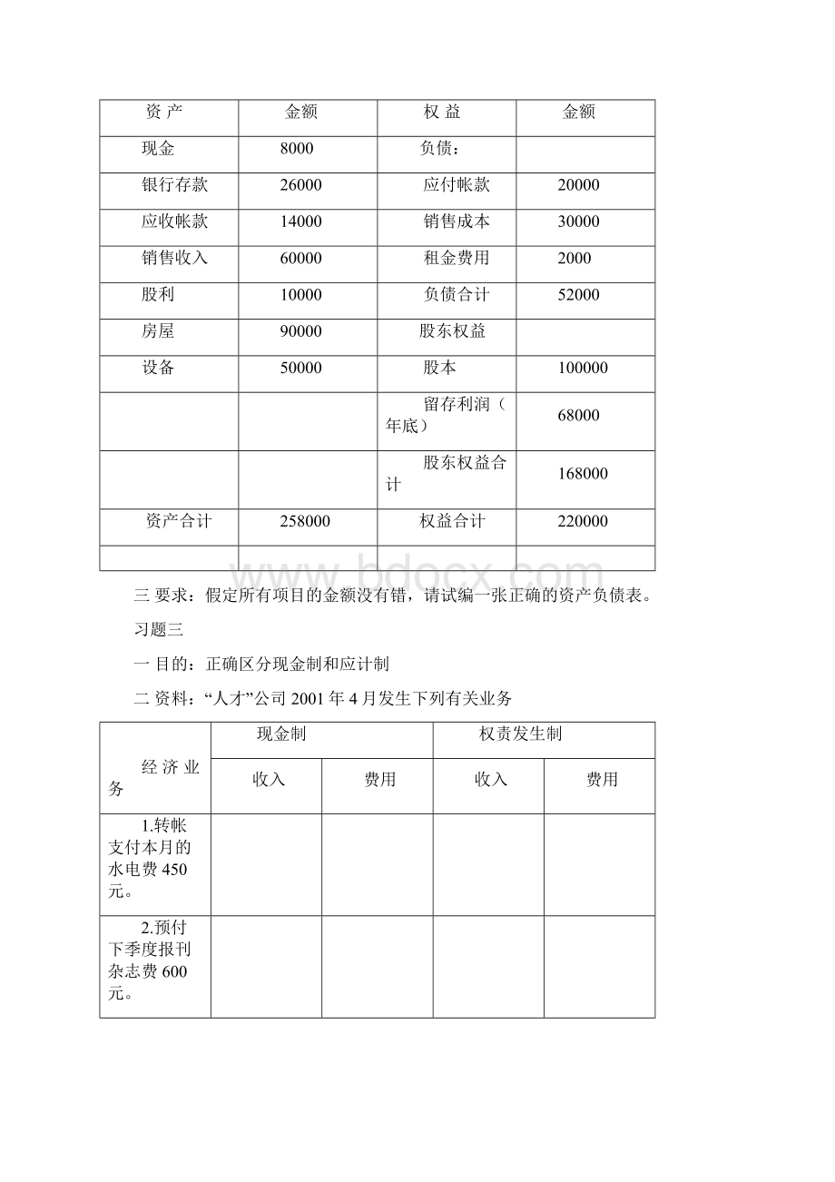 MBA《会计学》习题与商业实务.docx_第2页