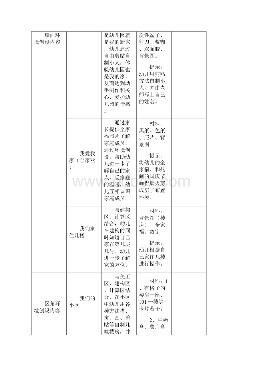 我爱我家.docx_第2页