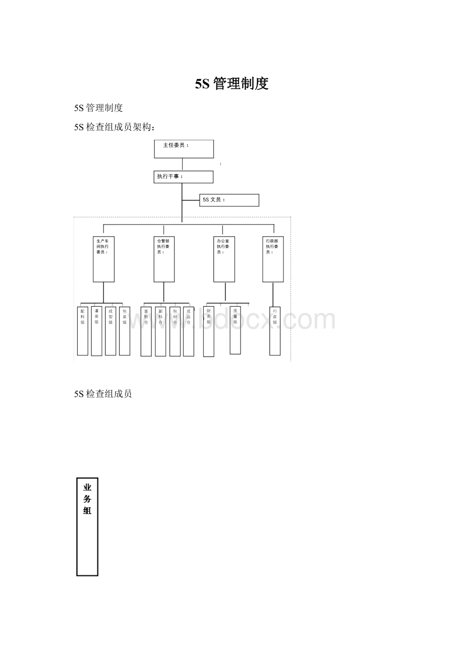 5S管理制度.docx